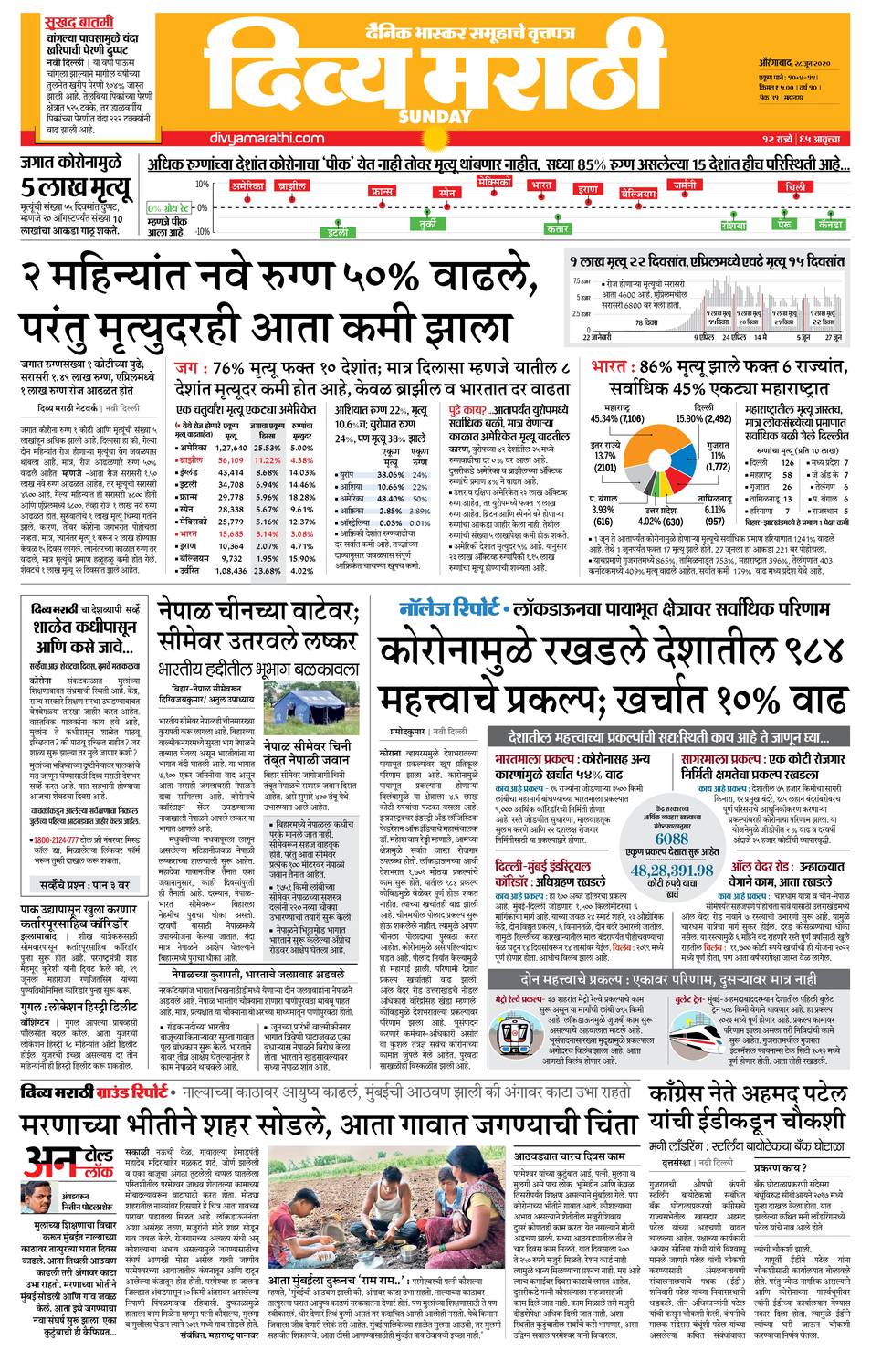 20200628 Divya Marathi ePaper, aurangabad, ePaper, aurangabad e